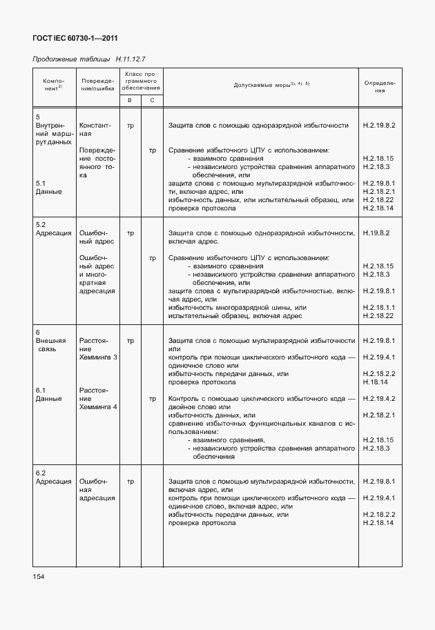 Страница 158 ГОСТ IEC 60730-1-2011