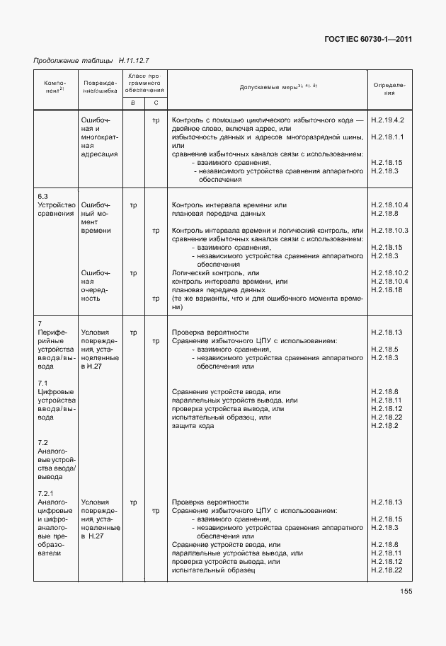 Страница 159 ГОСТ IEC 60730-1-2011