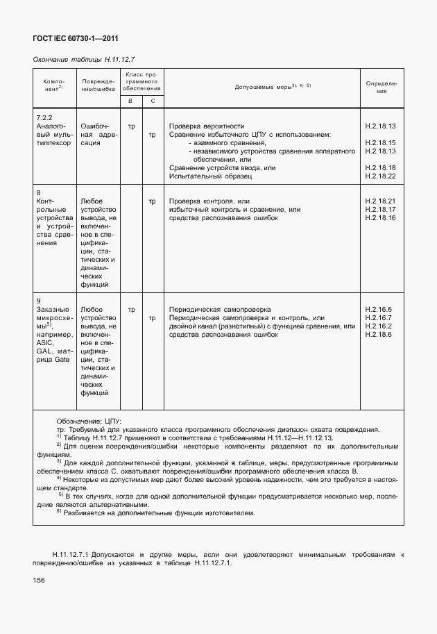 Страница 160 ГОСТ IEC 60730-1-2011