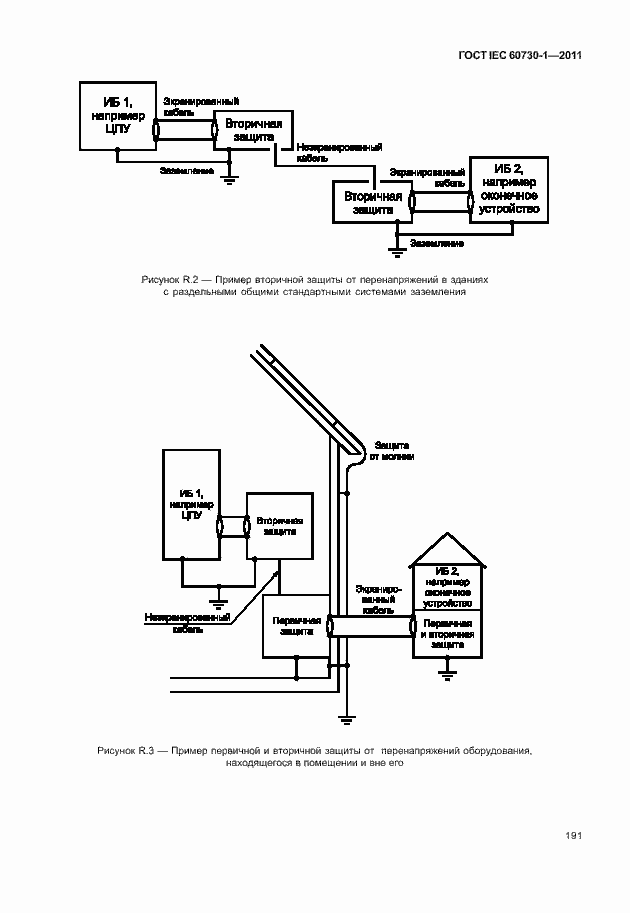 Страница 195 ГОСТ IEC 60730-1-2011