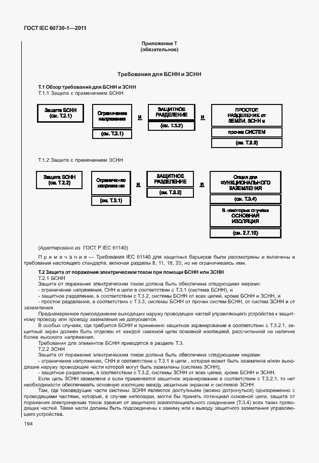 Страница 198 ГОСТ IEC 60730-1-2011
