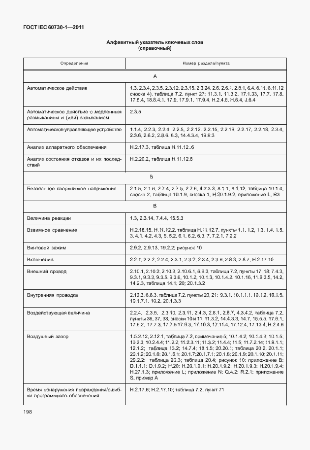 Страница 202 ГОСТ IEC 60730-1-2011