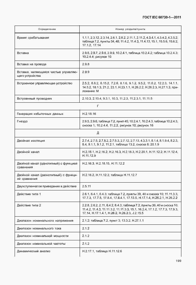 Страница 203 ГОСТ IEC 60730-1-2011