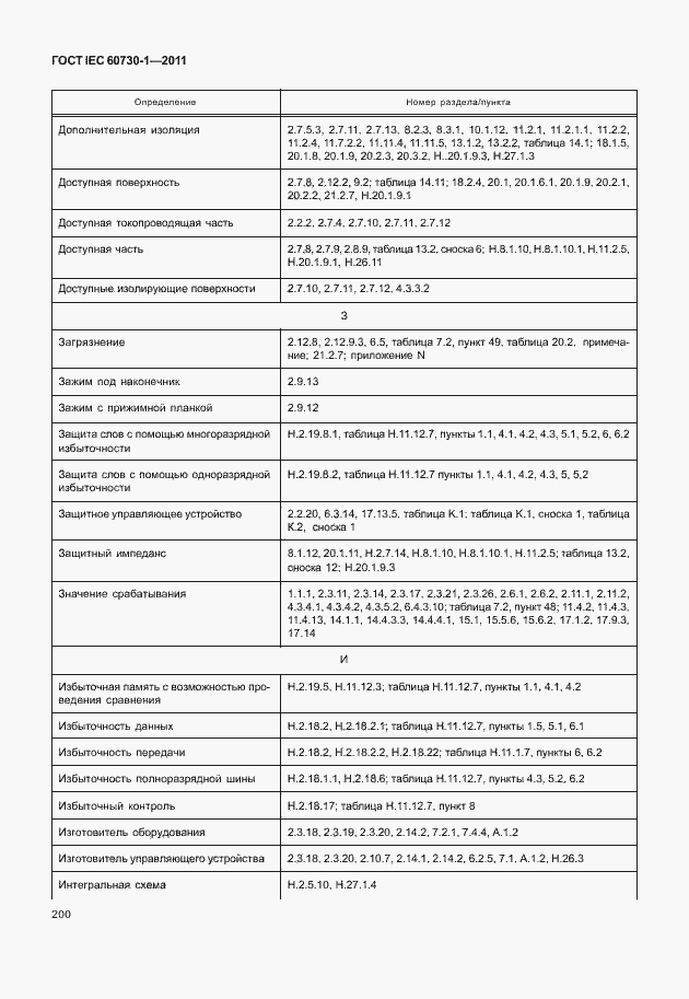 Страница 204 ГОСТ IEC 60730-1-2011