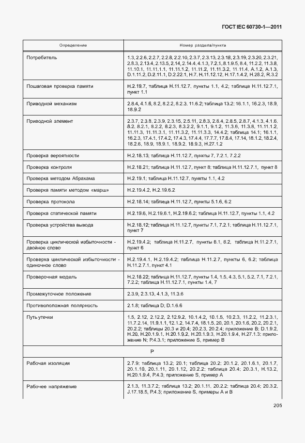 Страница 209 ГОСТ IEC 60730-1-2011