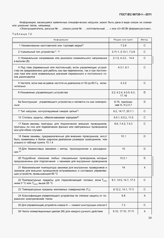 Страница 33 ГОСТ IEC 60730-1-2011
