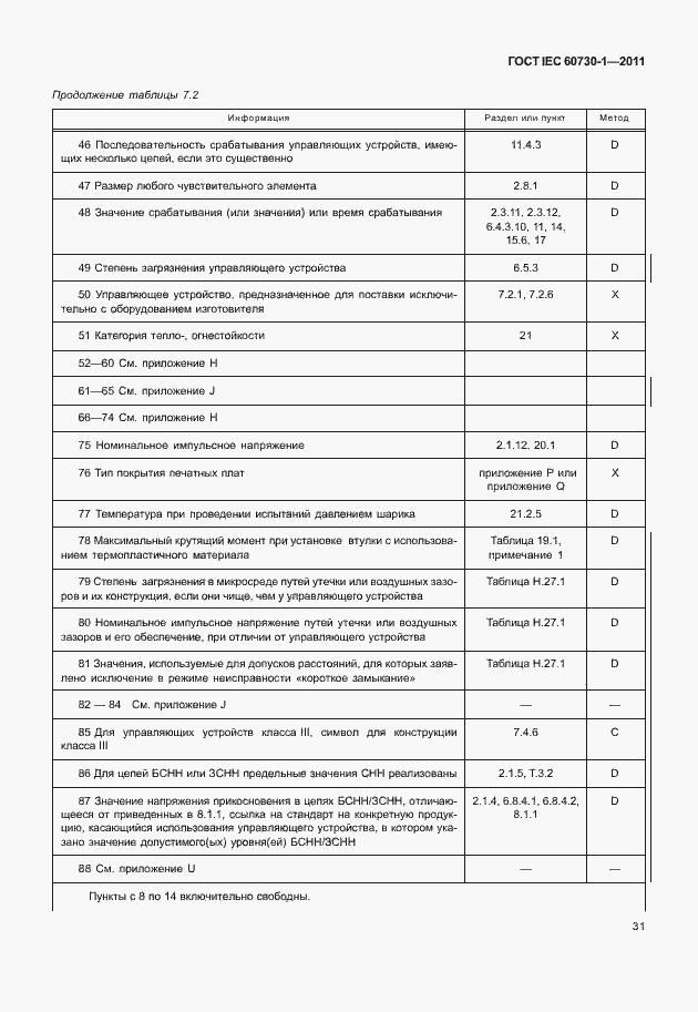 Страница 35 ГОСТ IEC 60730-1-2011