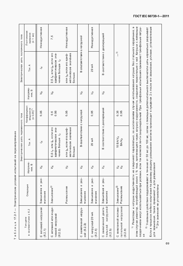 Страница 73 ГОСТ IEC 60730-1-2011