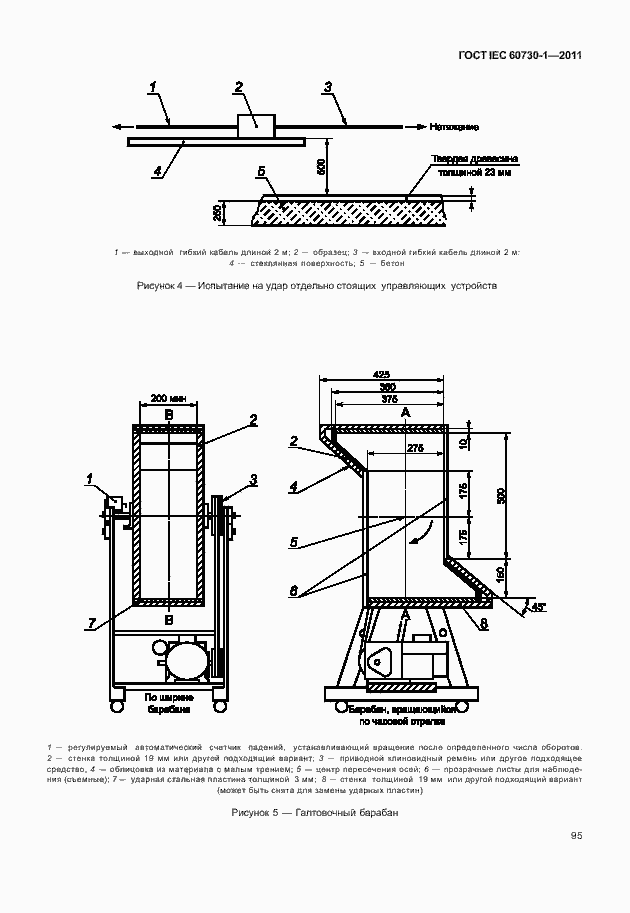 Страница 99 ГОСТ IEC 60730-1-2011