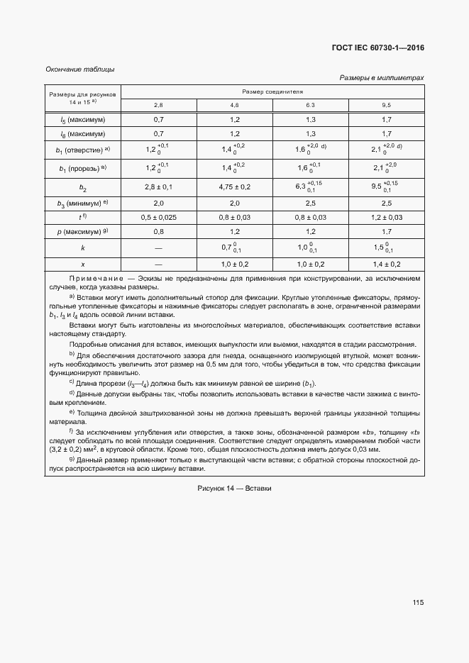 Страница 120 ГОСТ IEC 60730-1-2016