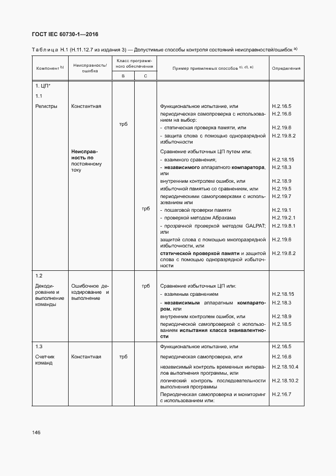 Страница 151 ГОСТ IEC 60730-1-2016