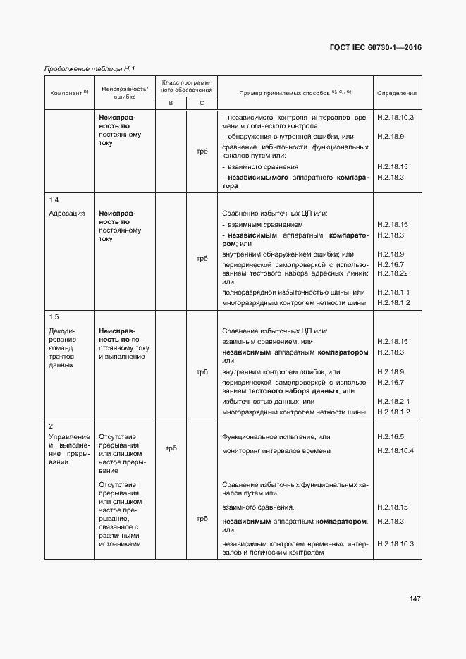 Страница 152 ГОСТ IEC 60730-1-2016