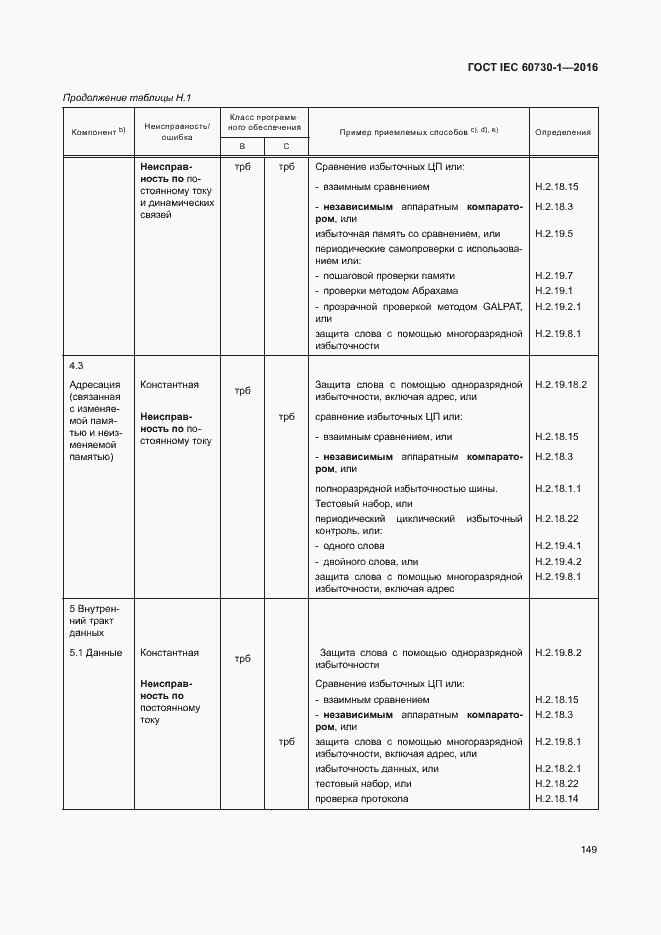 Страница 154 ГОСТ IEC 60730-1-2016