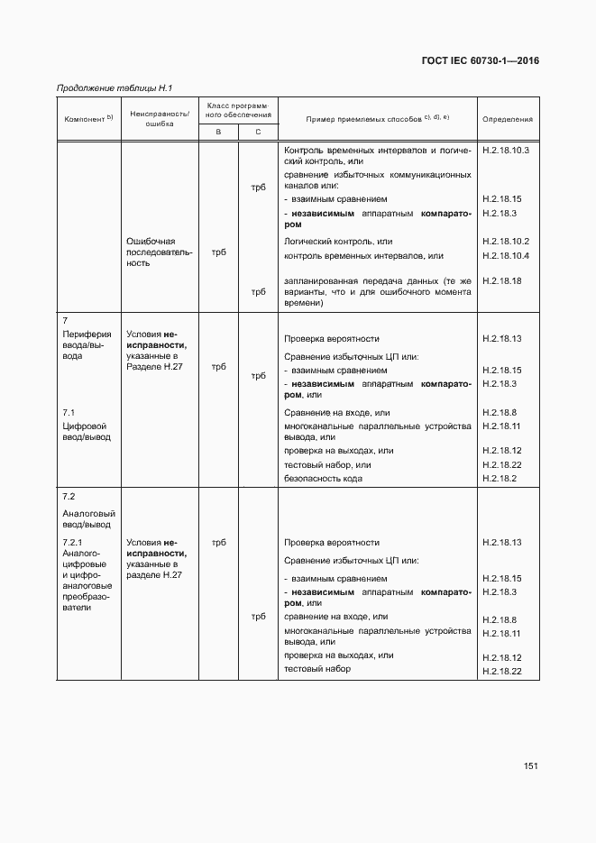 Страница 156 ГОСТ IEC 60730-1-2016