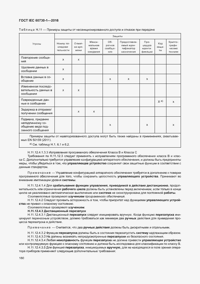 Страница 165 ГОСТ IEC 60730-1-2016