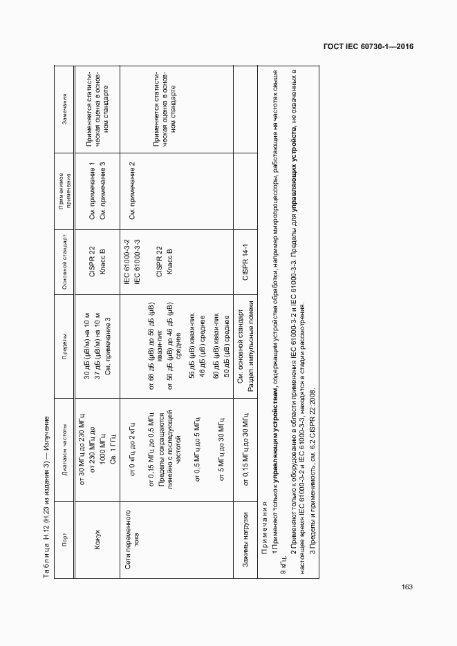 Страница 168 ГОСТ IEC 60730-1-2016