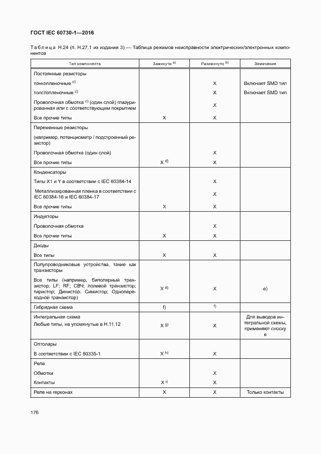 Страница 181 ГОСТ IEC 60730-1-2016