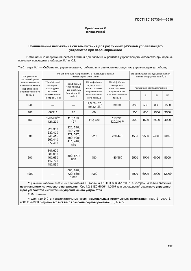 Страница 202 ГОСТ IEC 60730-1-2016