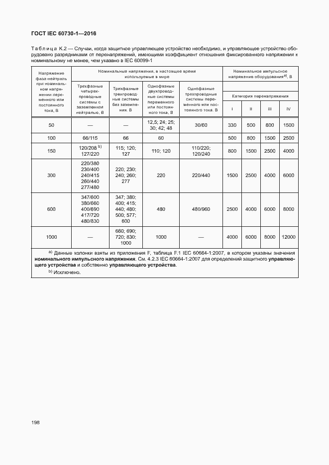 Страница 203 ГОСТ IEC 60730-1-2016