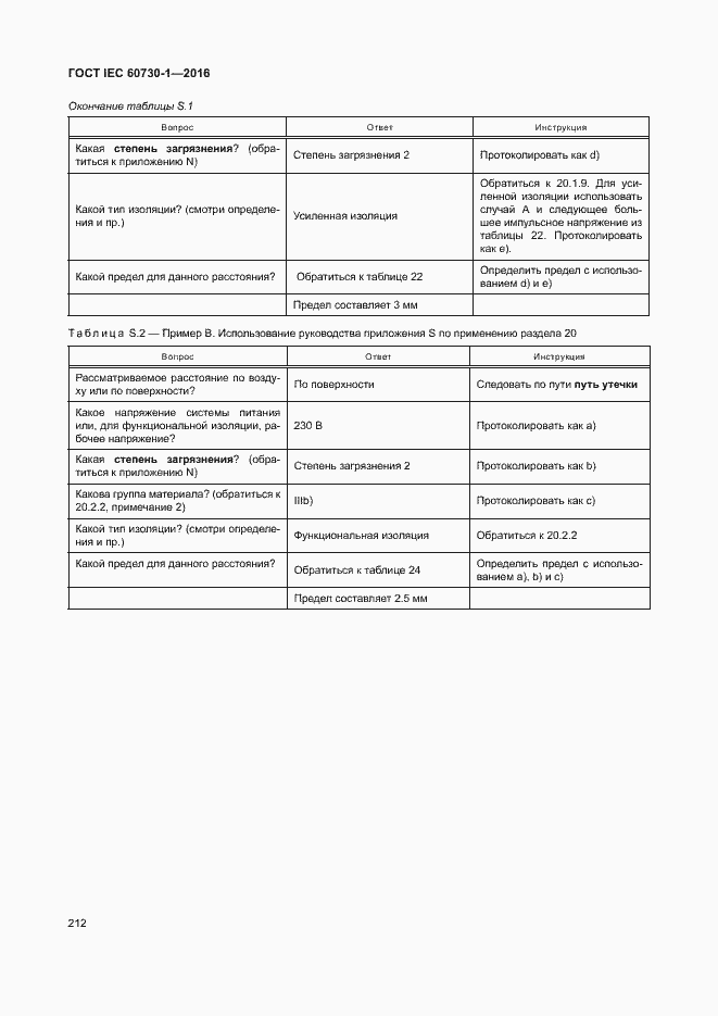 Страница 217 ГОСТ IEC 60730-1-2016