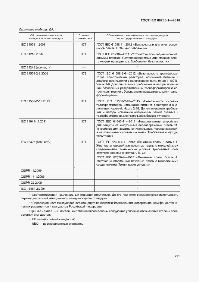 Страница 226 ГОСТ IEC 60730-1-2016