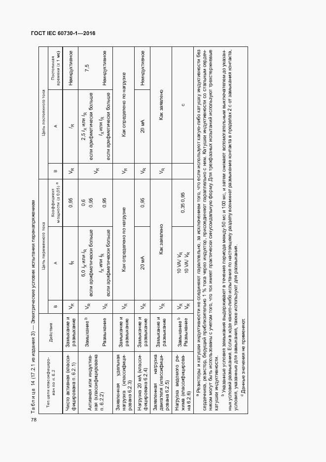 Страница 83 ГОСТ IEC 60730-1-2016
