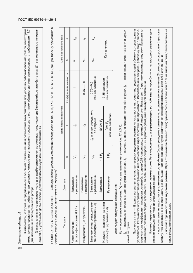 Страница 85 ГОСТ IEC 60730-1-2016