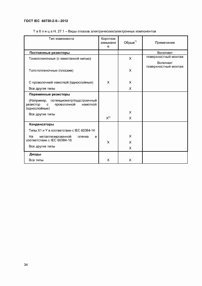 Страница 39 ГОСТ IEC 60730-2-5-2012