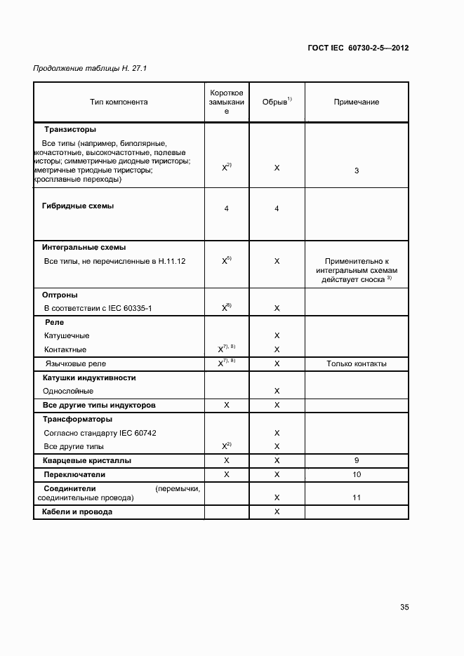 Страница 40 ГОСТ IEC 60730-2-5-2012