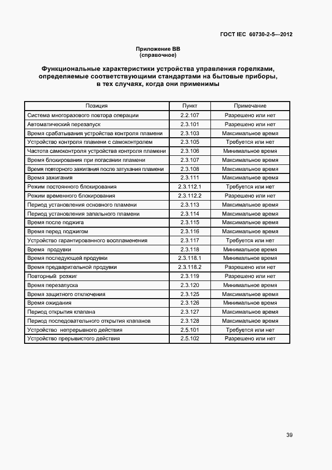 Страница 44 ГОСТ IEC 60730-2-5-2012