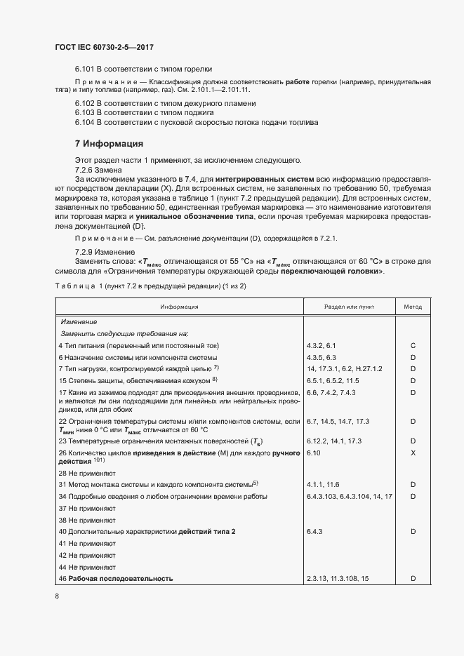 Страница 14 ГОСТ IEC 60730-2-5-2017