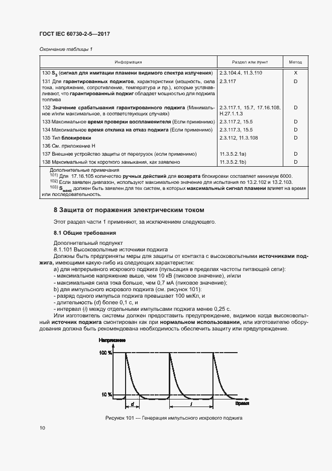 Страница 16 ГОСТ IEC 60730-2-5-2017