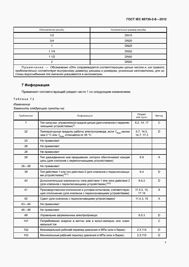 Страница 12 ГОСТ IEC 60730-2-8-2012