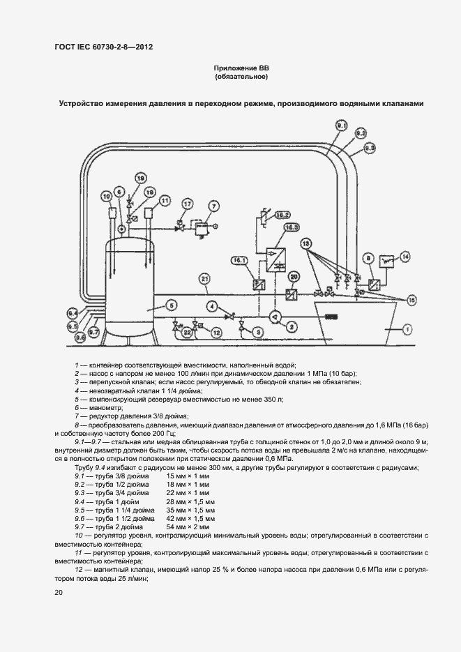 Страница 25 ГОСТ IEC 60730-2-8-2012