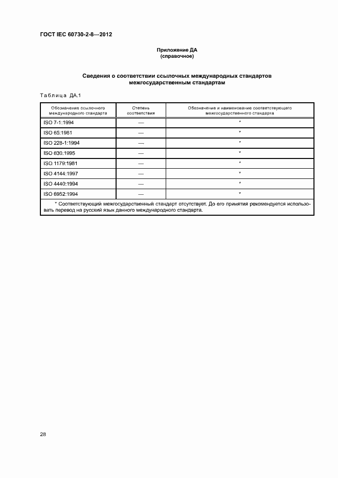 Страница 33 ГОСТ IEC 60730-2-8-2012