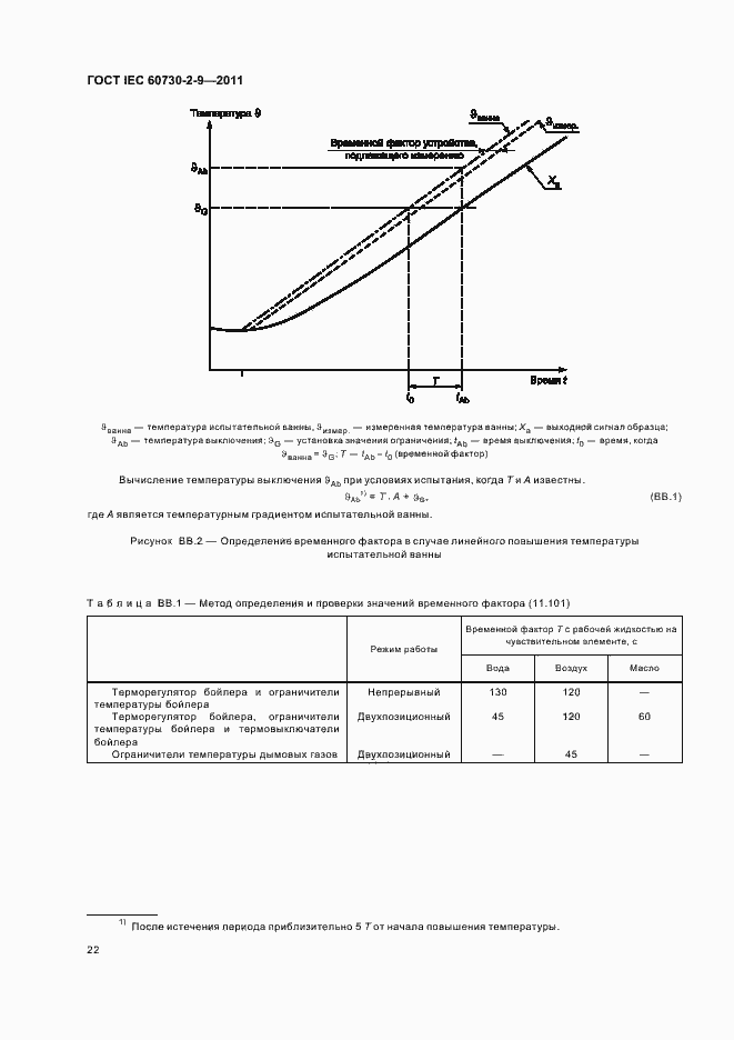 Страница 27 ГОСТ IEC 60730-2-9-2011