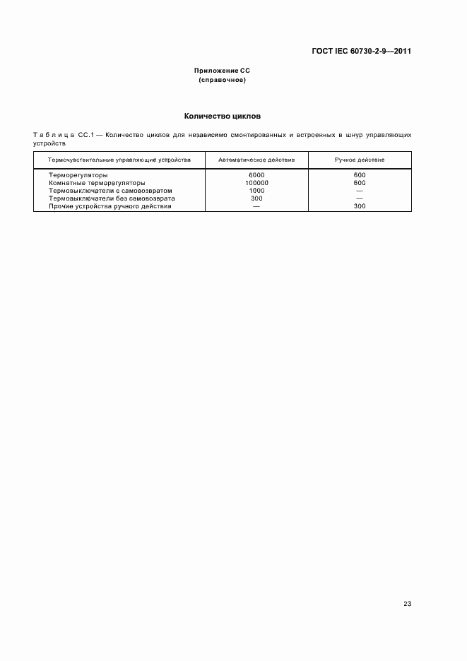 Страница 28 ГОСТ IEC 60730-2-9-2011