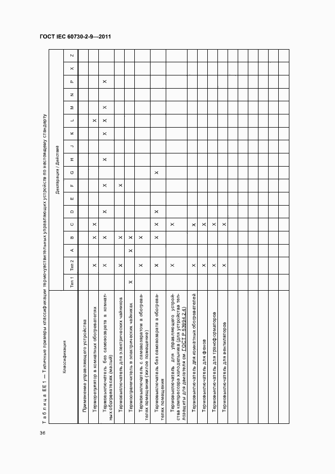 Страница 41 ГОСТ IEC 60730-2-9-2011