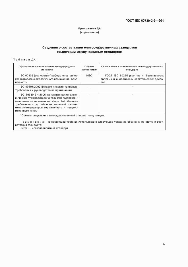 Страница 42 ГОСТ IEC 60730-2-9-2011