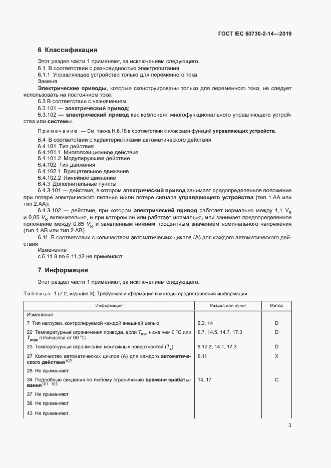 Страница 7 ГОСТ IEC 60730-2-14-2019