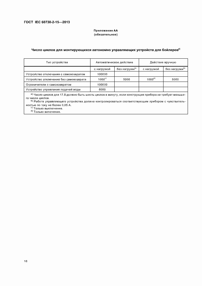 Страница 21 ГОСТ IEC 60730-2-15-2013