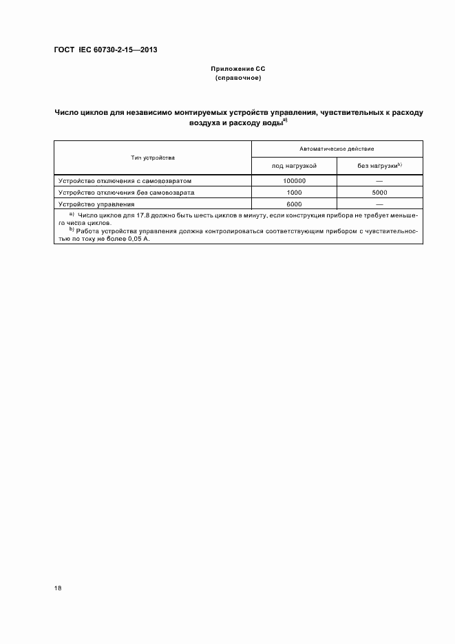 Страница 23 ГОСТ IEC 60730-2-15-2013