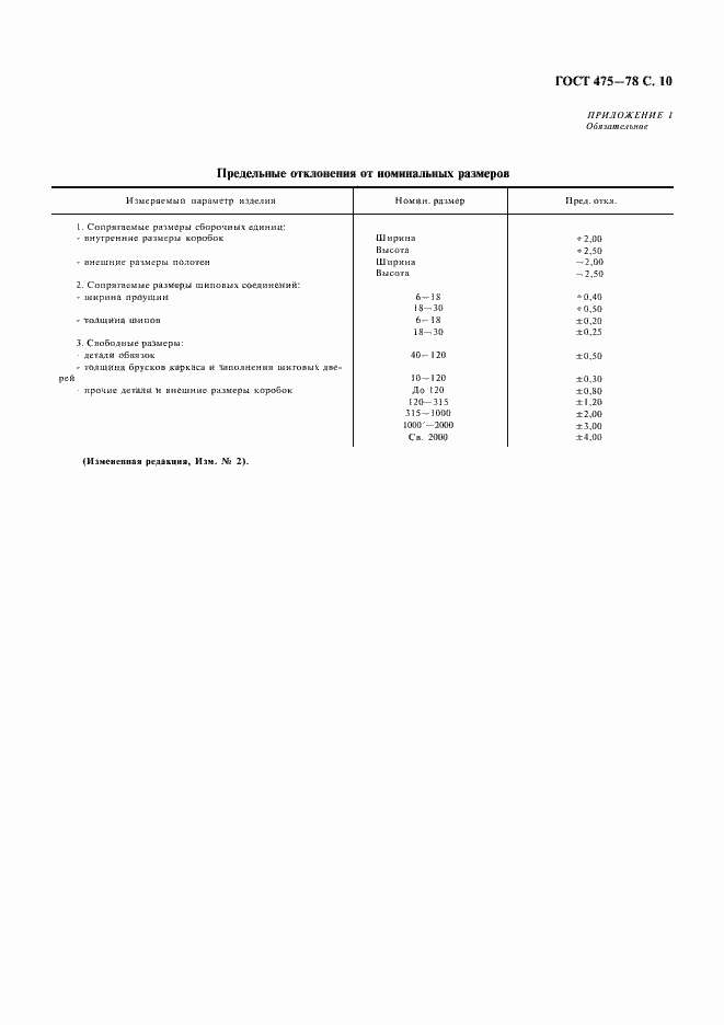 Страница 11 ГОСТ 475-78