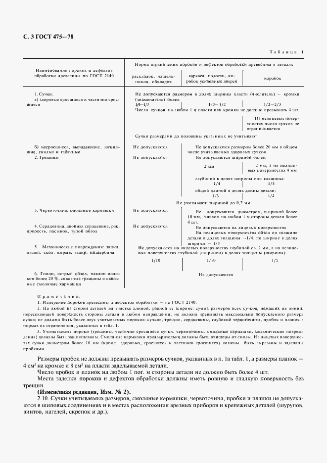 Страница 4 ГОСТ 475-78