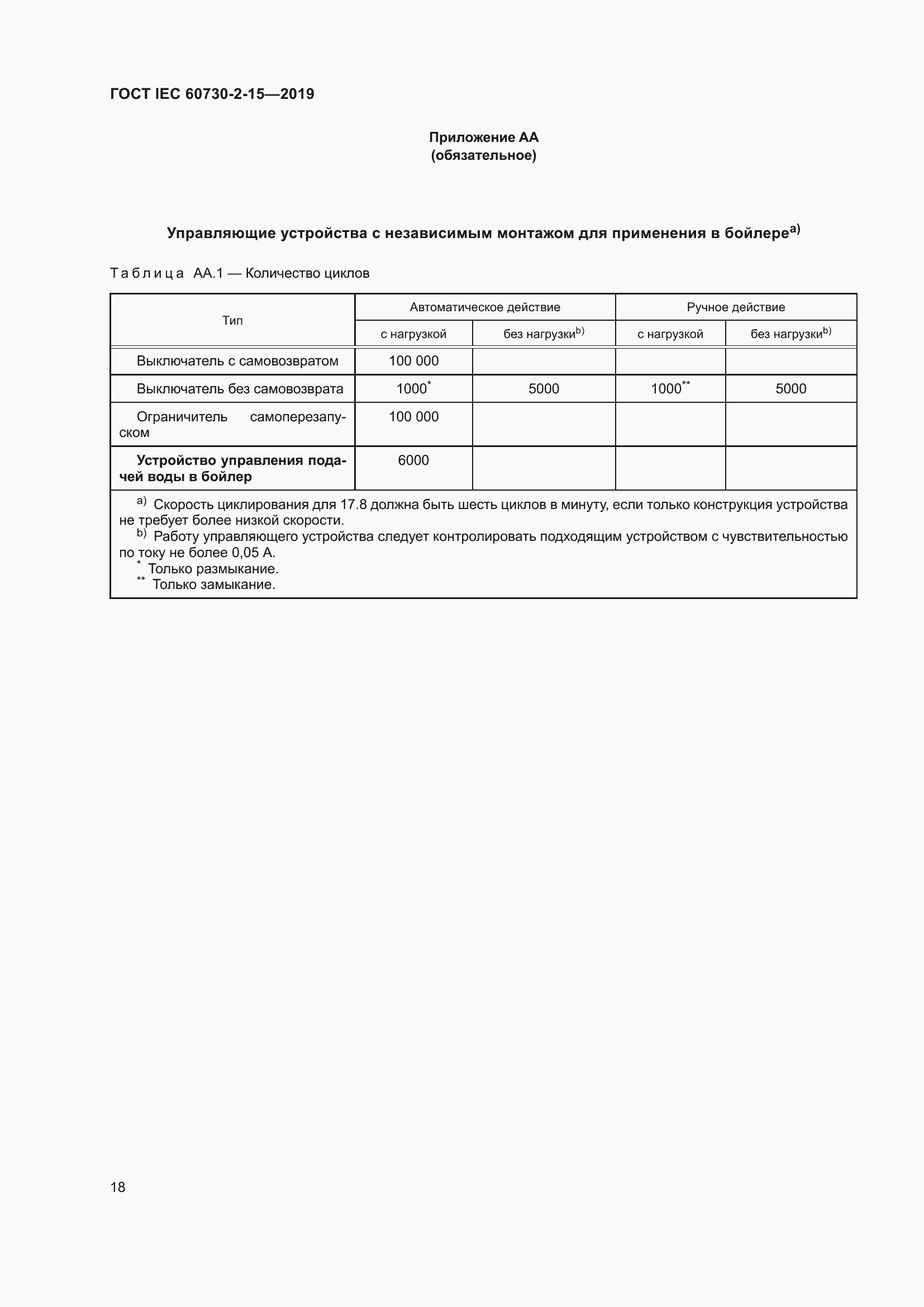 Страница 25 ГОСТ IEC 60730-2-15-2019