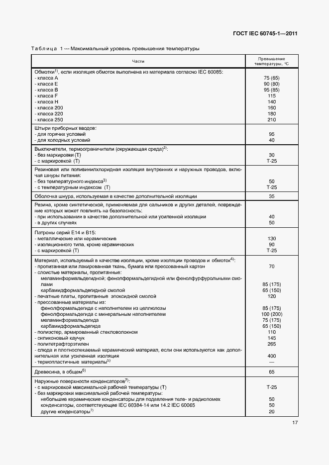 Страница 23 ГОСТ IEC 60745-1-2011