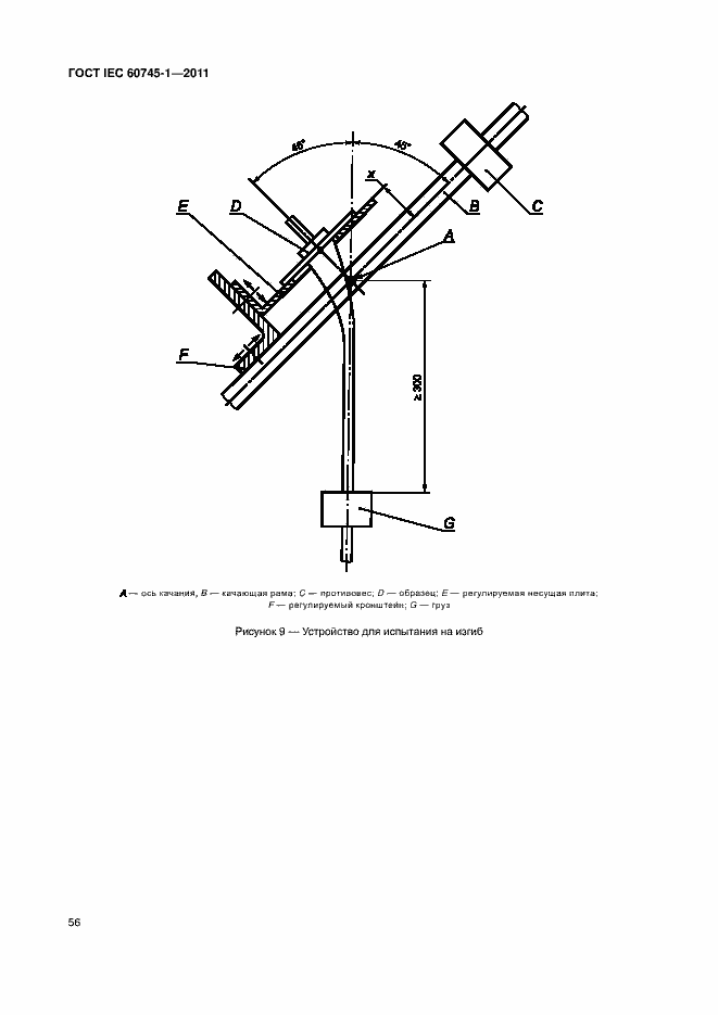 Страница 62 ГОСТ IEC 60745-1-2011
