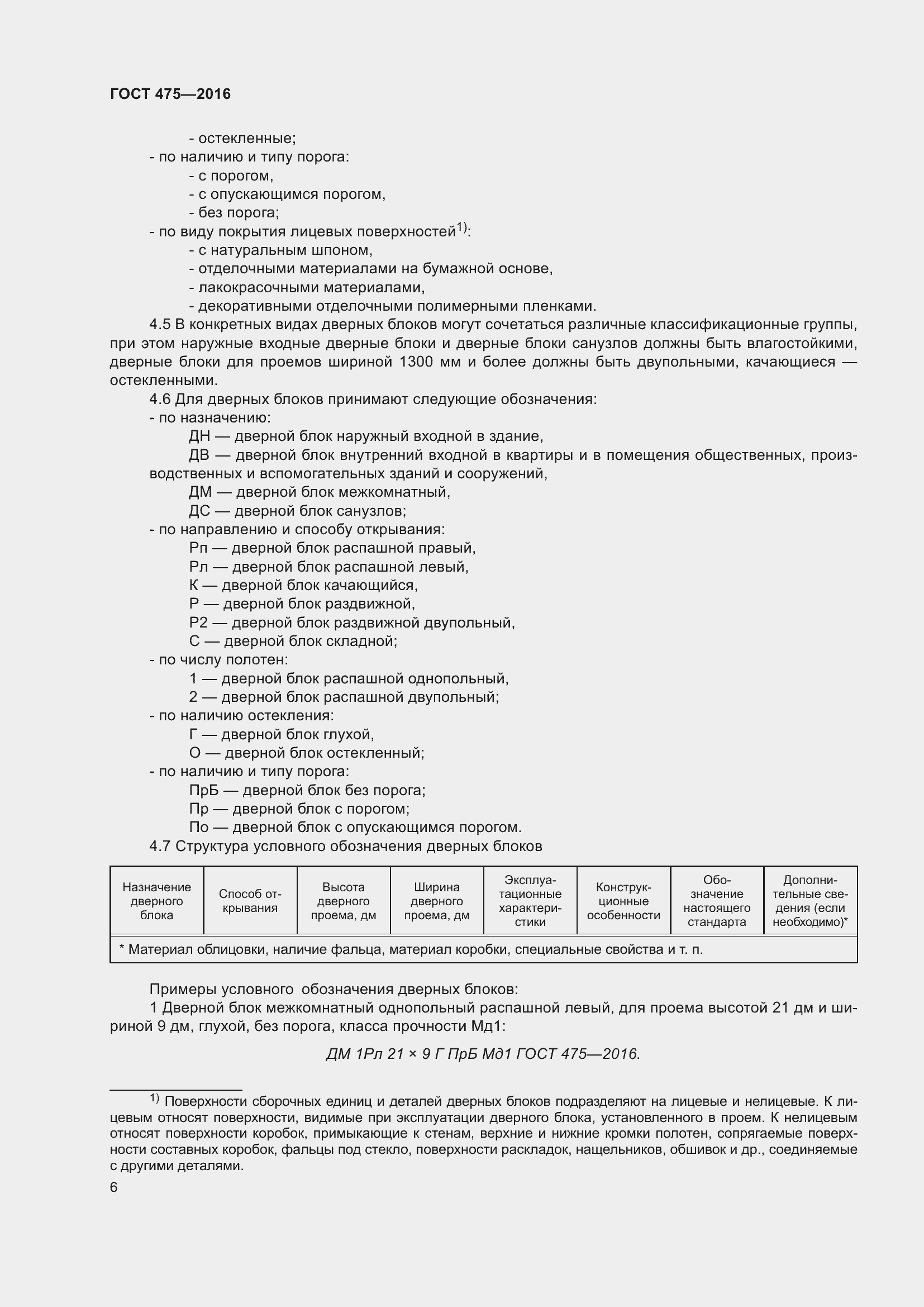 Страница 11 ГОСТ 475-2016
