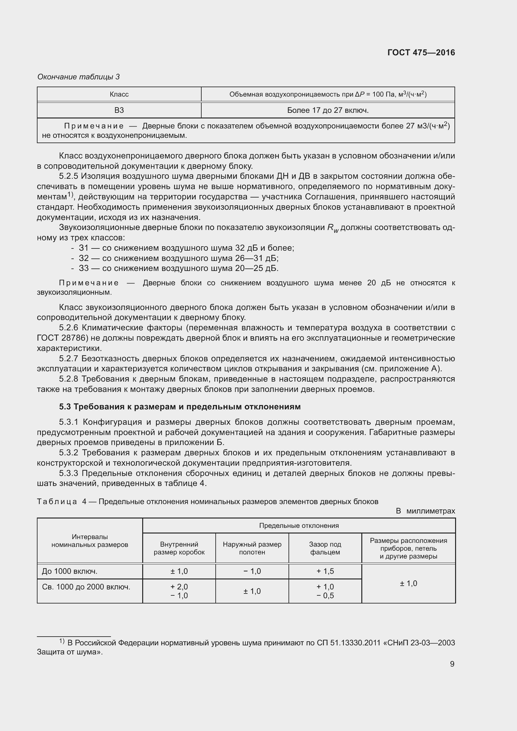Страница 14 ГОСТ 475-2016