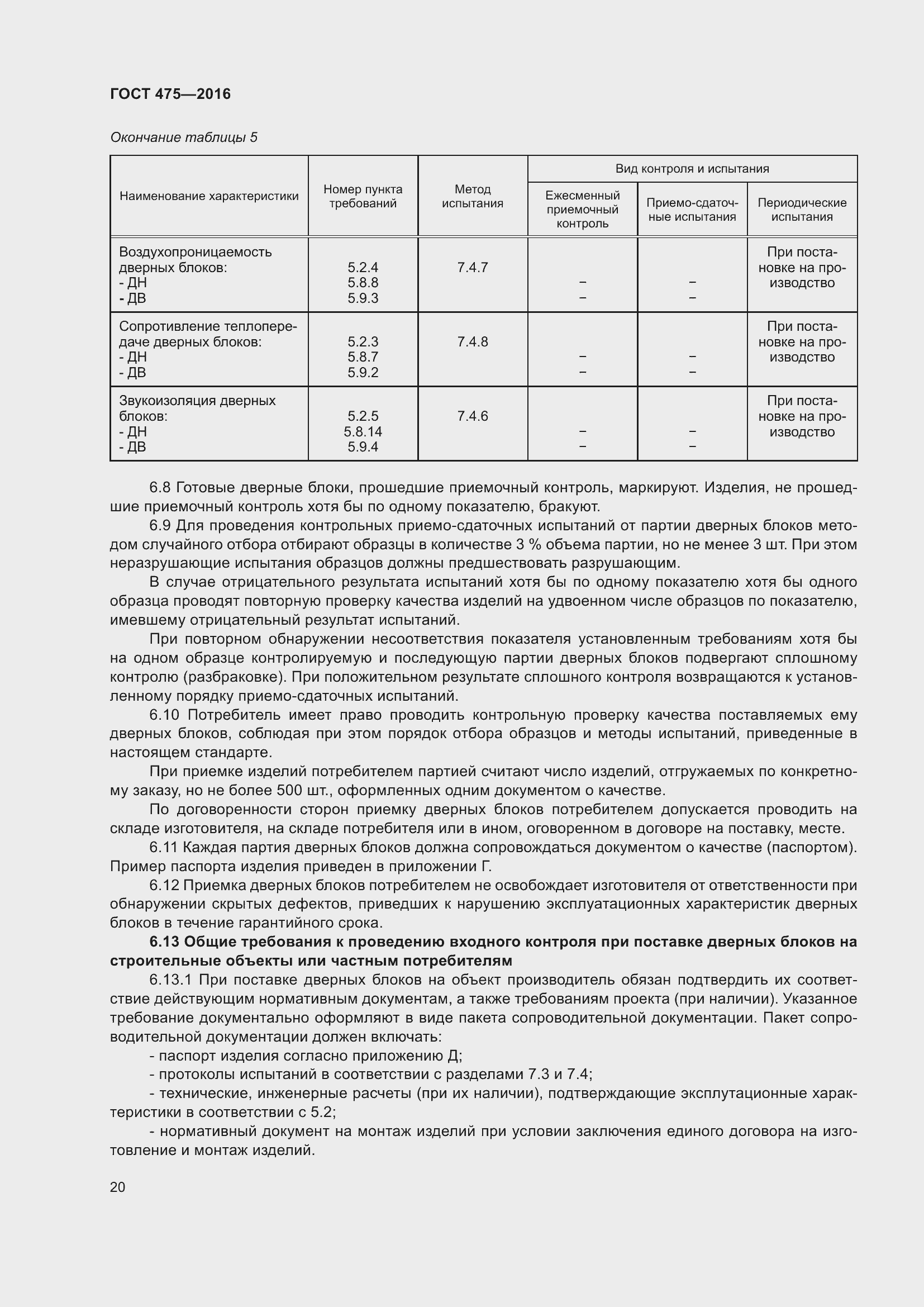Страница 25 ГОСТ 475-2016